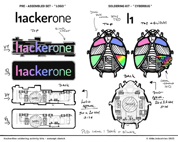 tildexHackerOne