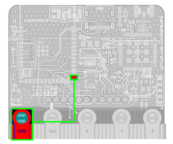 lhcbit-io0-ground