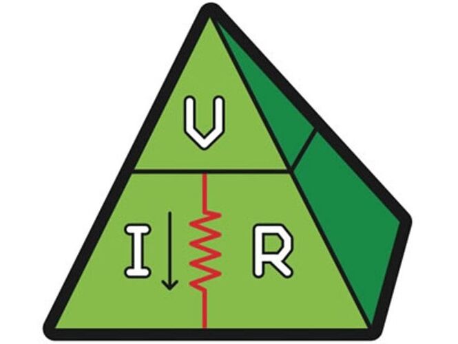 Ohms law, VIR - Sticker!